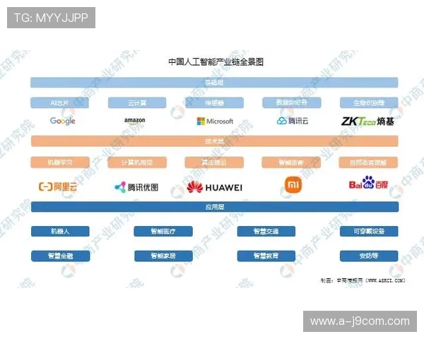 智能足球阵容AI模拟对战策略深度解析互动体验平台全景版系统